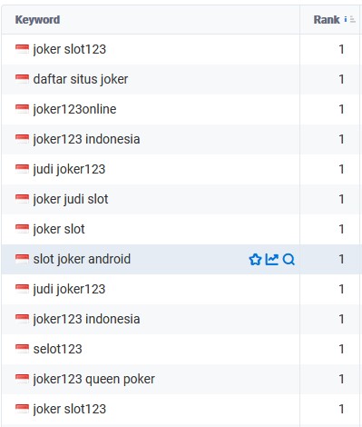 situs daftar joker123 online